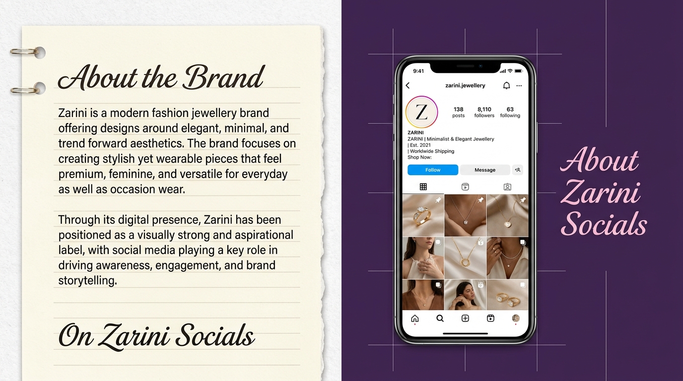 Zarini Brand Success Story